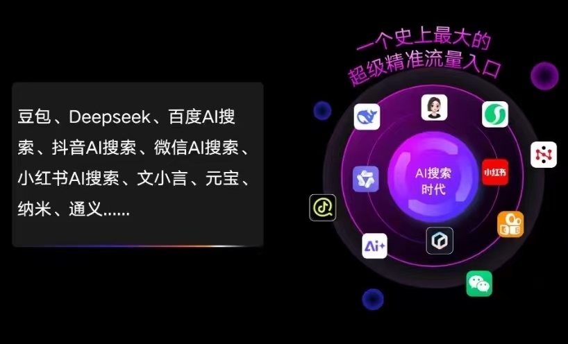 珠海AI智能推广新玩法，抢占搜索时代免费精准客源