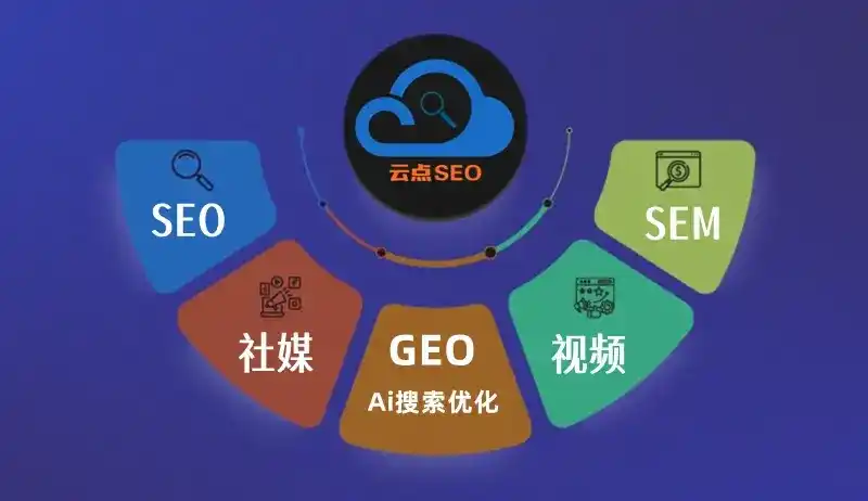 珠海GEO优化：AI智能体时代取代SEO的全新内容优化逻辑
