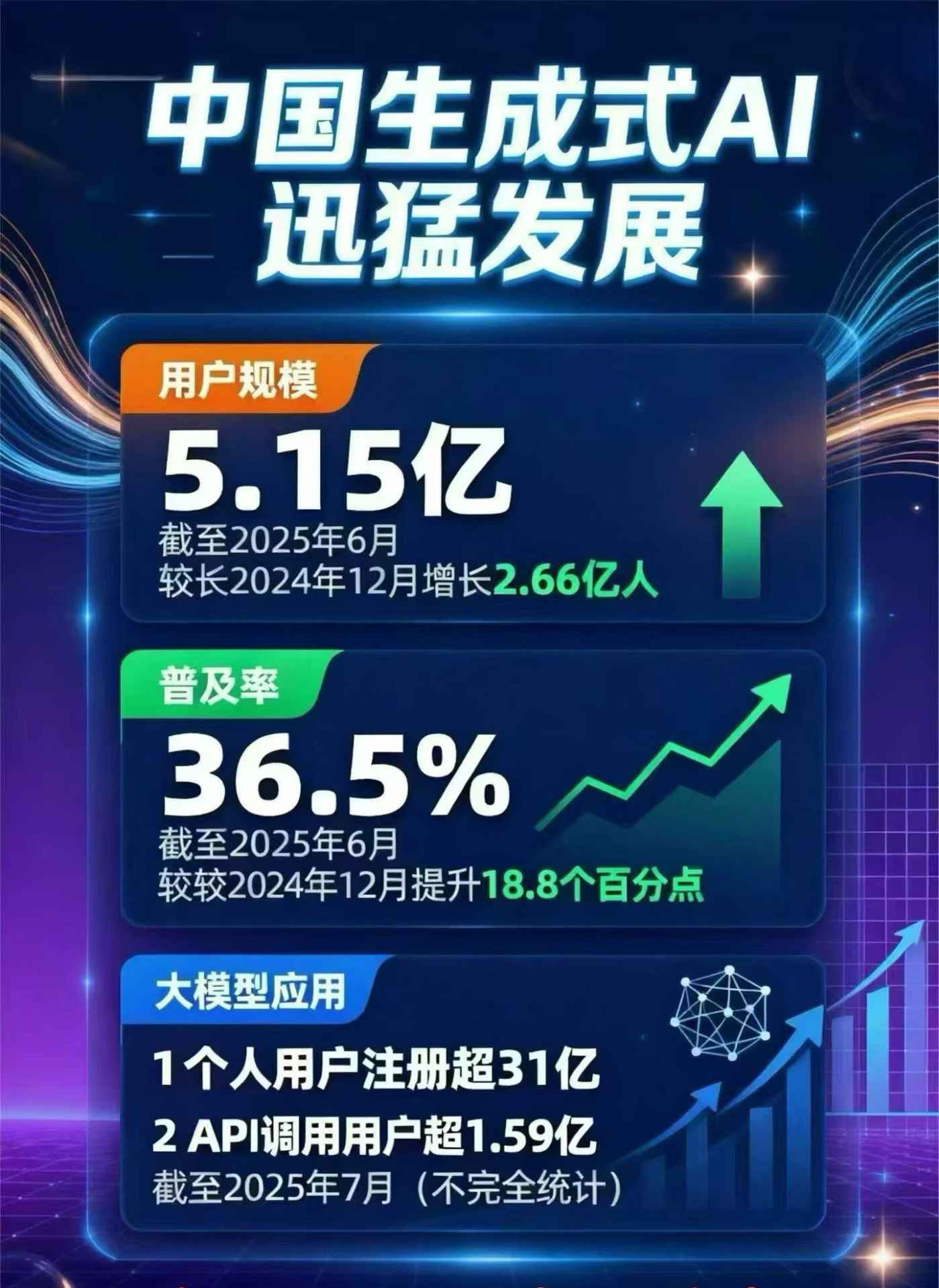 珠海豆包GEO优化是什么？内容创作核心逻辑解析