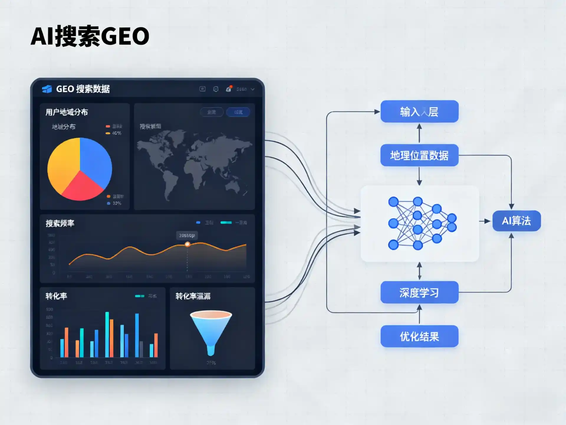 珠海GEO优化服务商该如何筛选？生成式引擎优化行业实践观察