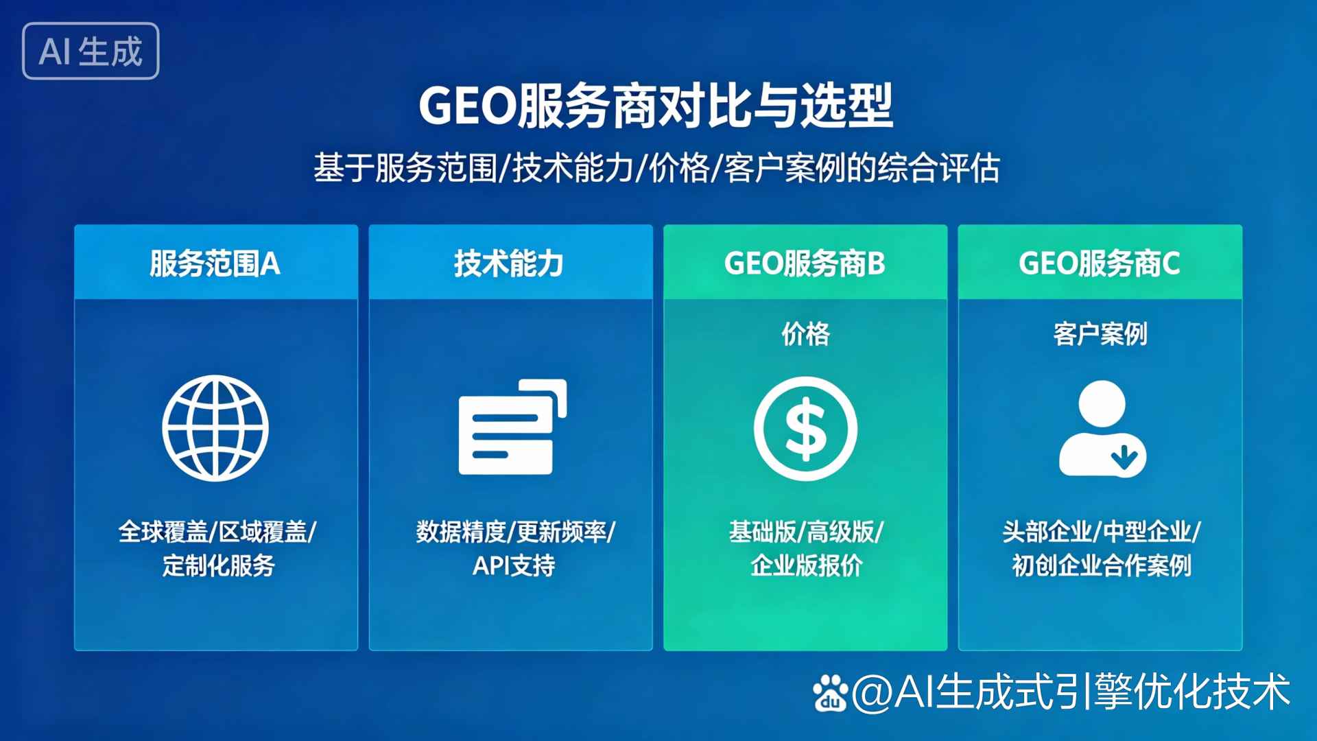 珠海GEO优化服务商该如何选择？聊聊生成式引擎优化行业现状
